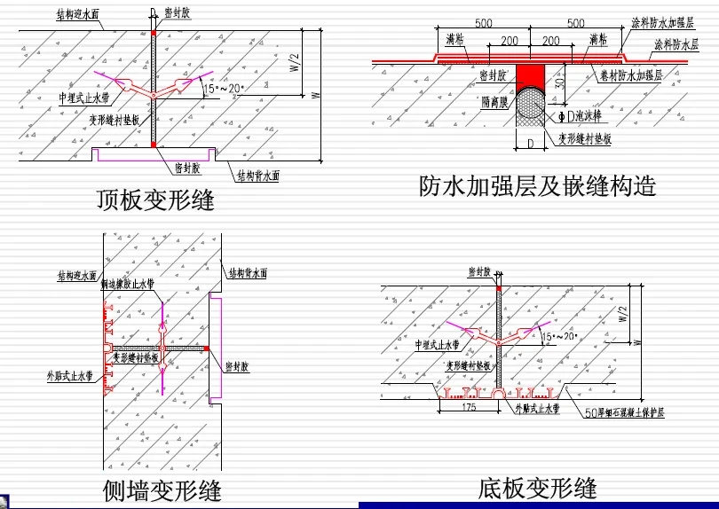 分宜变形缝防水